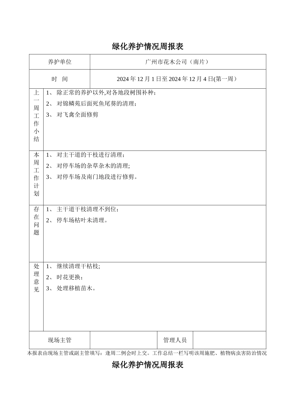 绿化养护情况周报表_第1页