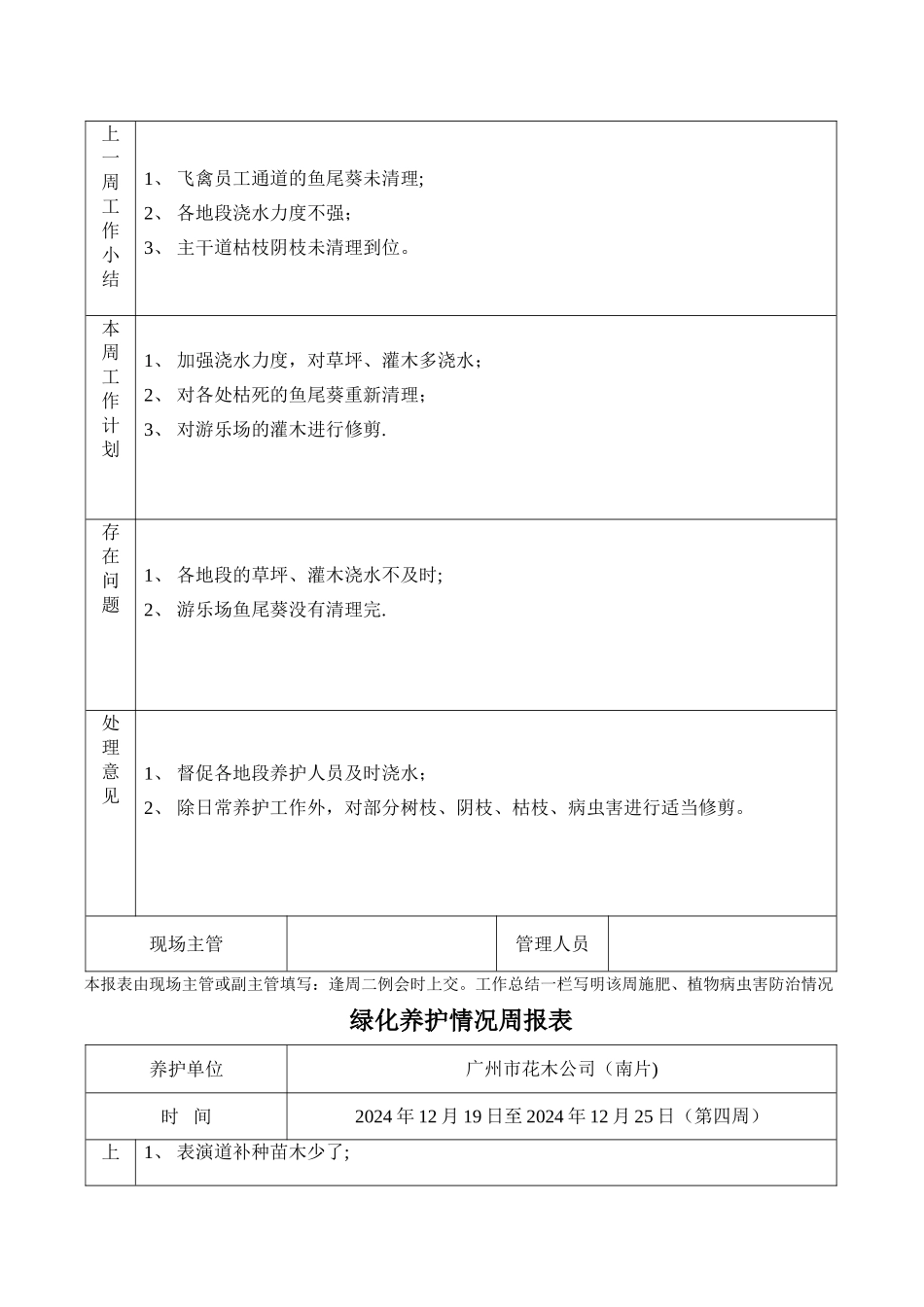 绿化养护情况周报表_第3页