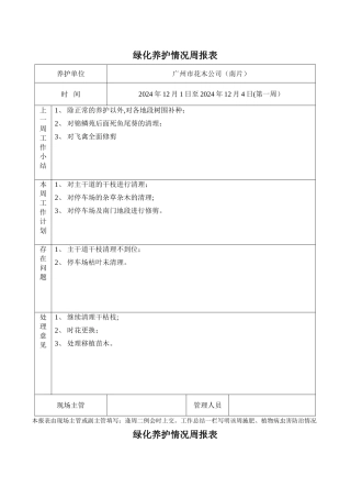 绿化养护情况周报表