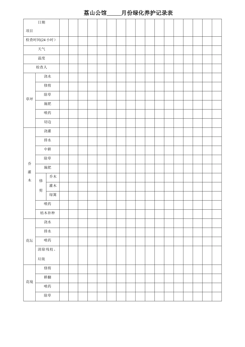 绿化养护记录表_第1页
