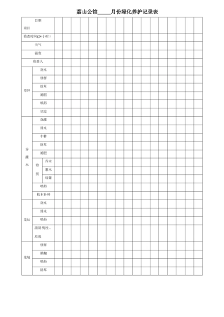 绿化养护记录表