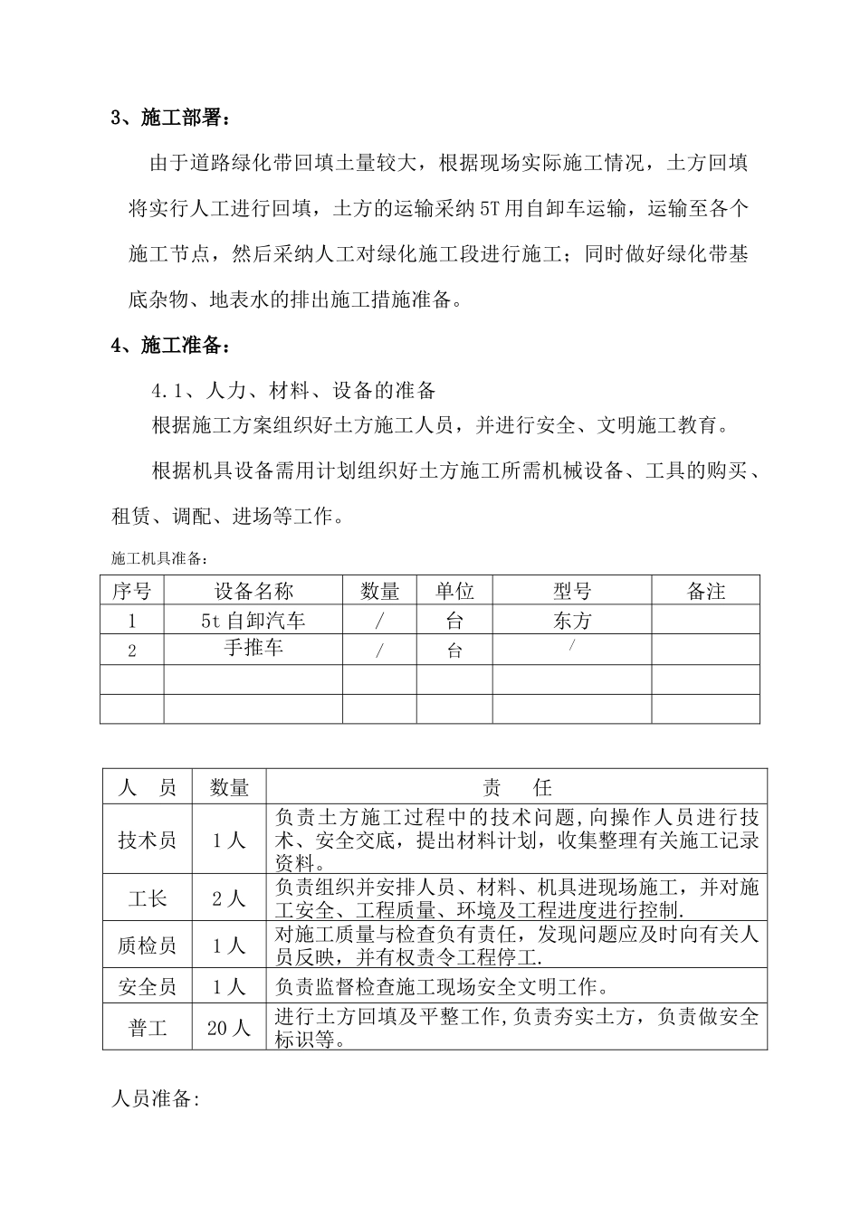 绿化土方回填及土方造型施工专项方案_第2页