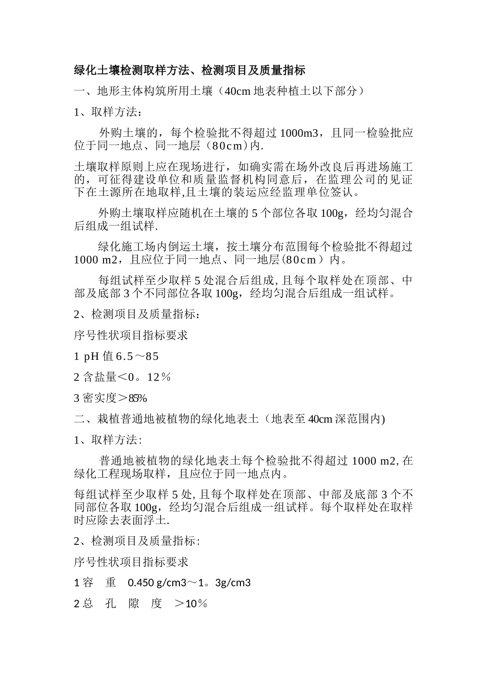 绿化土壤检测取样方法、检测项目及质量指标_第1页