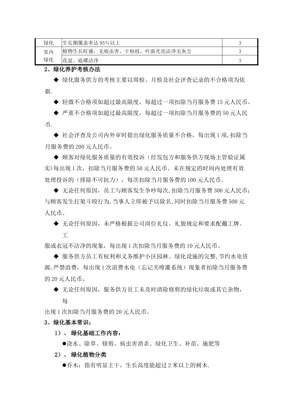 绿化岗位培训手册_第3页
