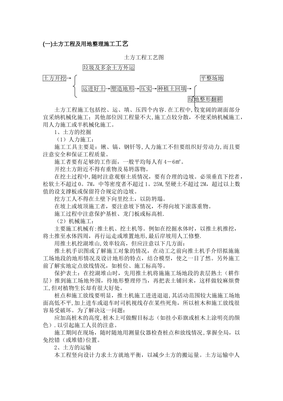 绿化土方工程及用地整理施工工艺_第1页