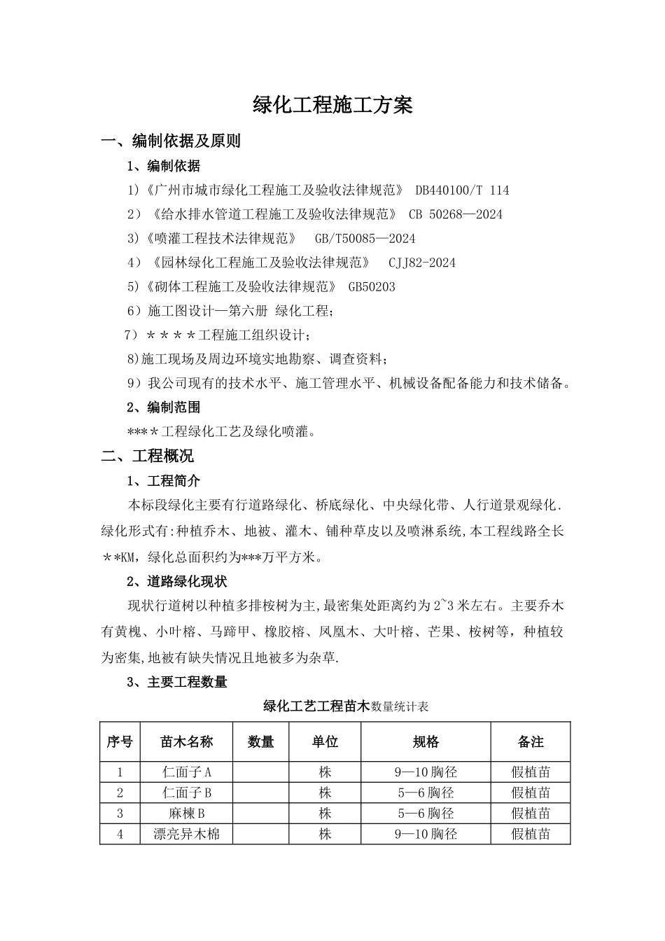 绿化工程-施工方案_第2页