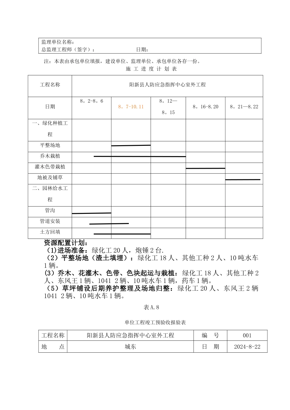 绿化工程全套资料样本-_第3页