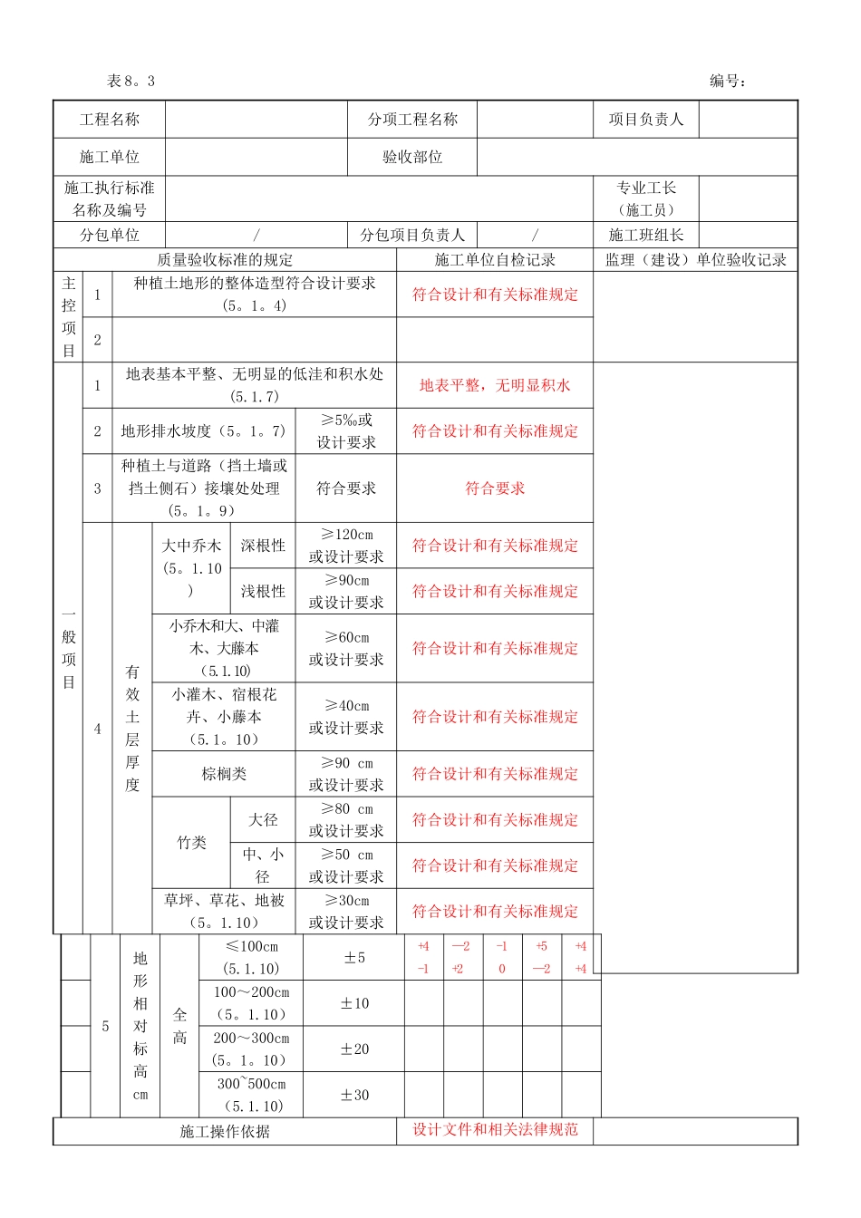绿化工程各工序检验批质量验收记录_第2页