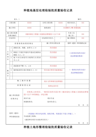 绿化工程各工序检验批质量验收记录