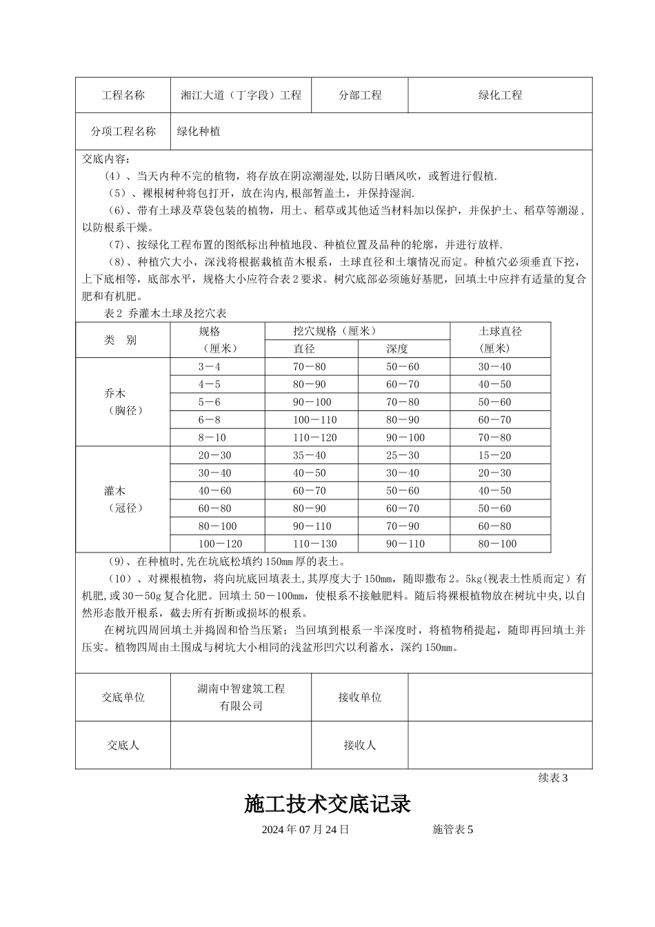 绿化工程施工技术交底_第3页