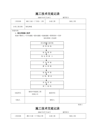 绿化工程施工技术交底
