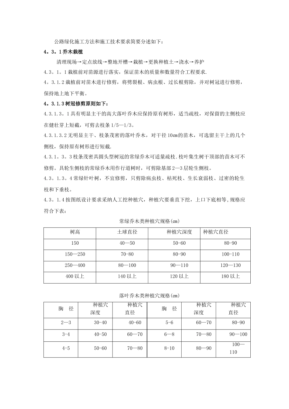 绿化工程施工标准化管理指南_第3页