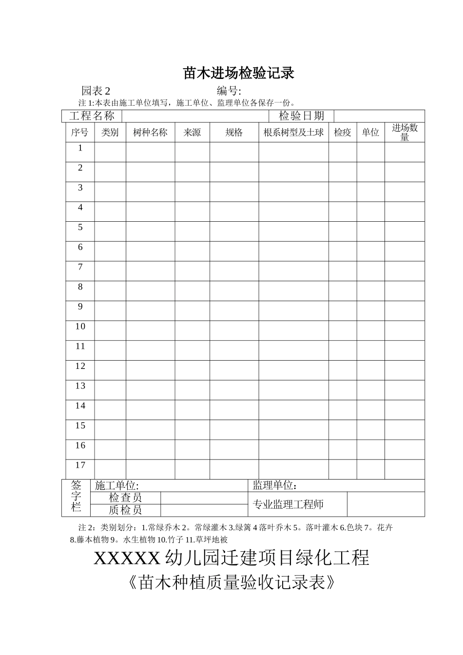 绿化工程竣工资料表格_第3页