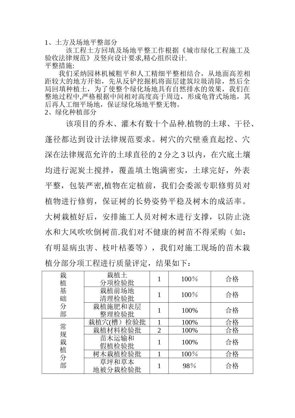 绿化工程自评报告_第2页