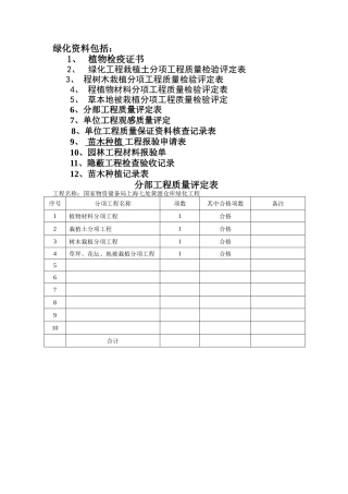 绿化工程竣工资料