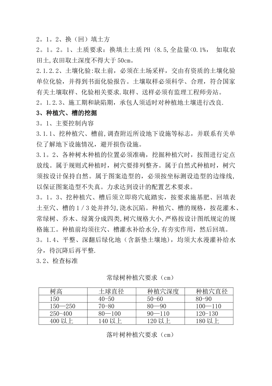 绿化工程质量管理要点_第2页
