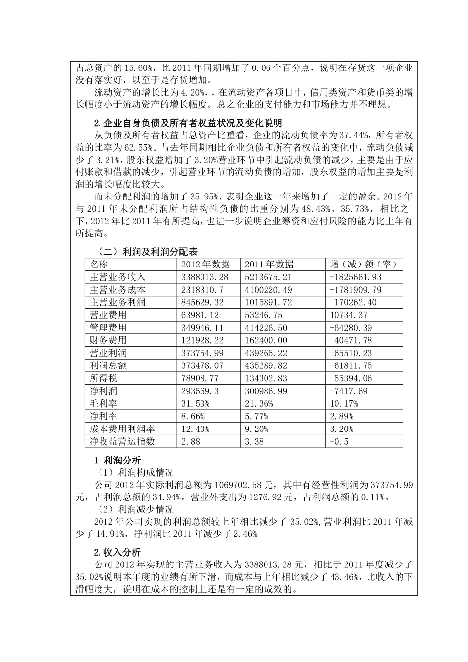 宁波万恒装饰工程有限公司年度财务报告分析  会计财务管理专业_第2页