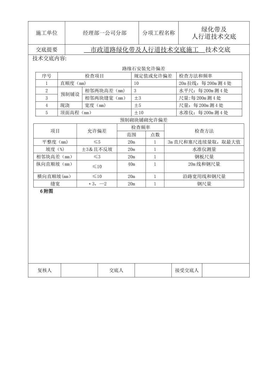 绿化带及人行道施工技术交底书_第3页
