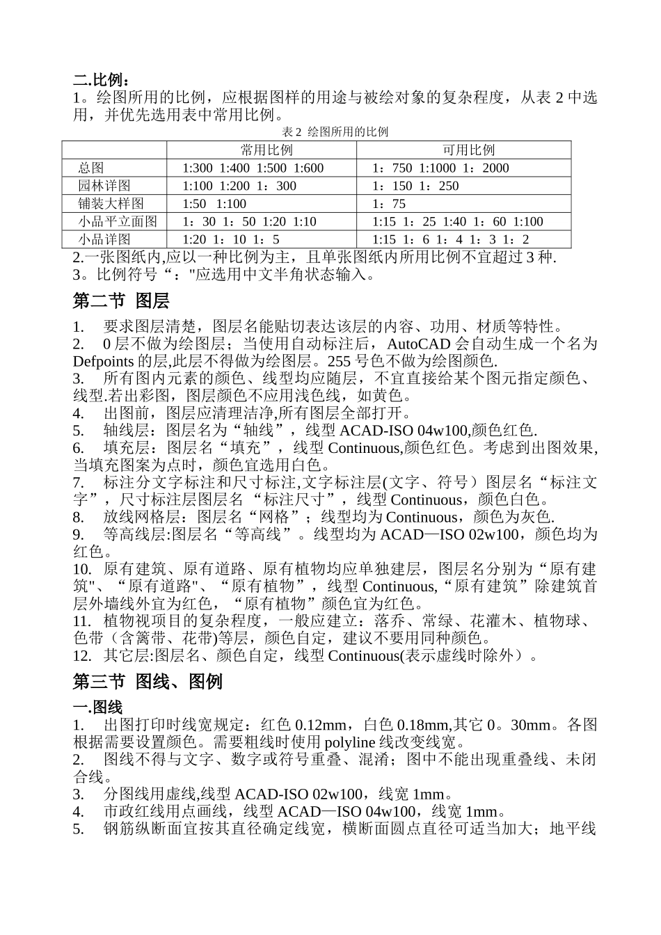 绿化施工图纸规范_第3页