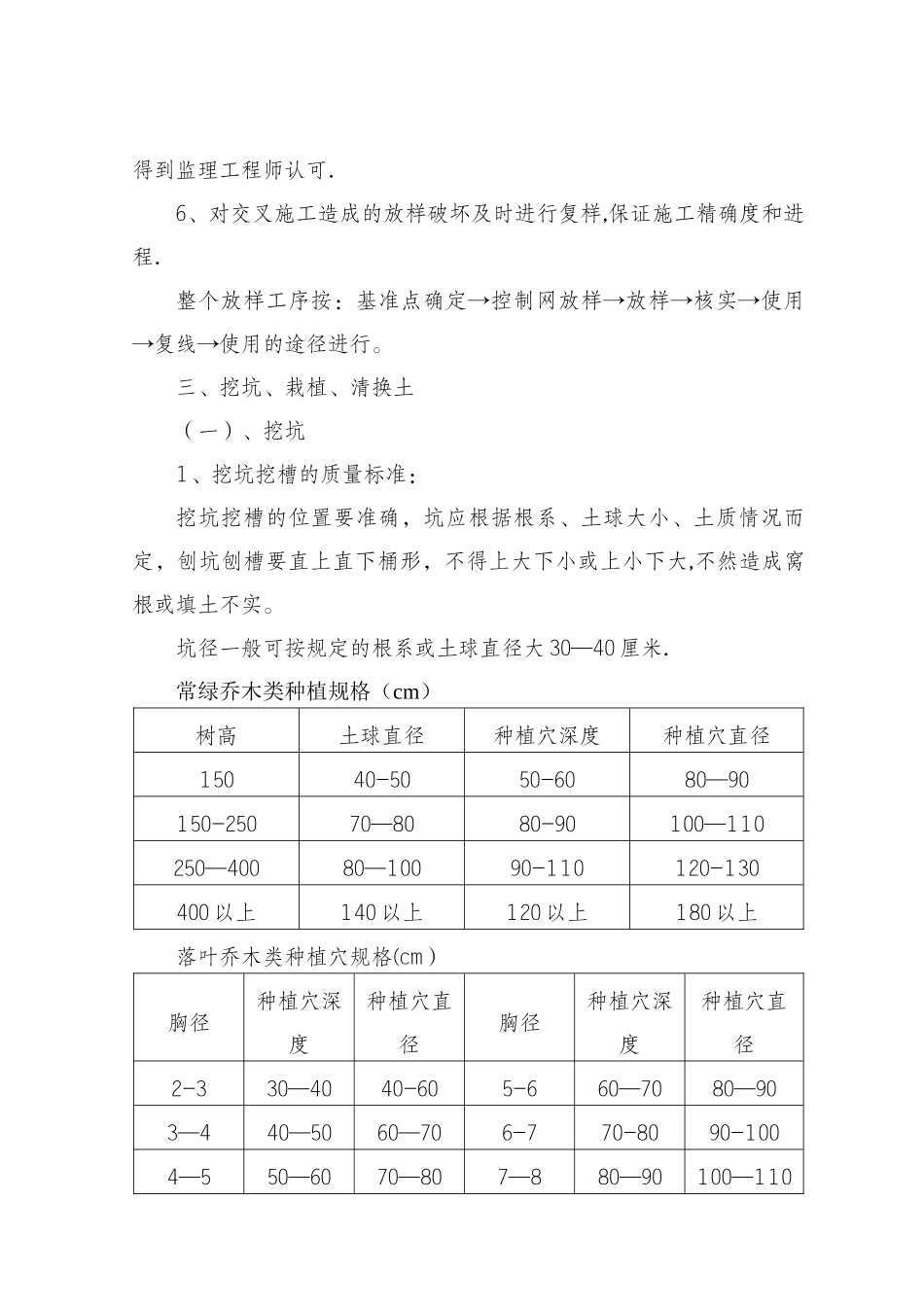 绿化施工方案44313_第3页