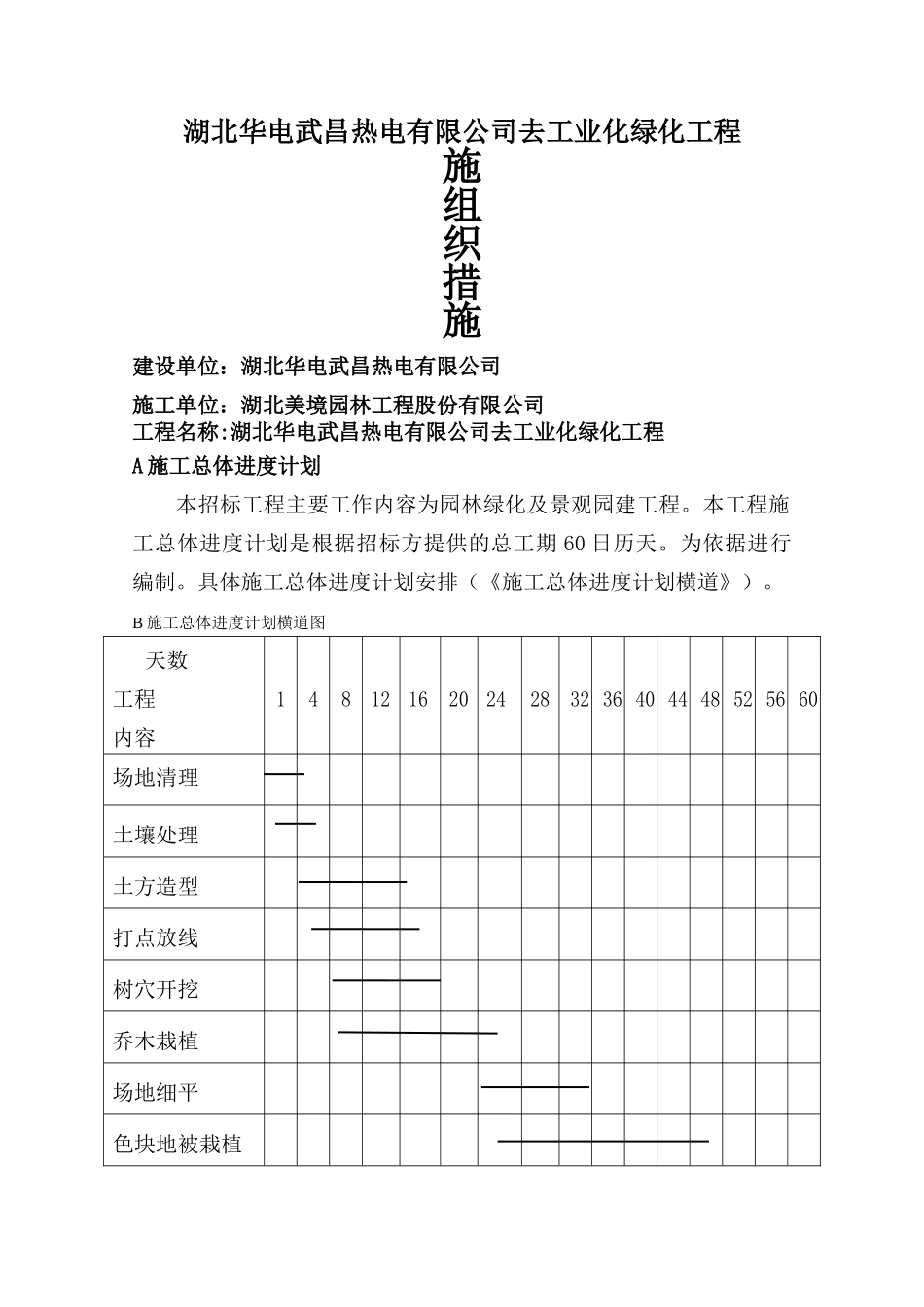 绿化施工组织措施_第1页