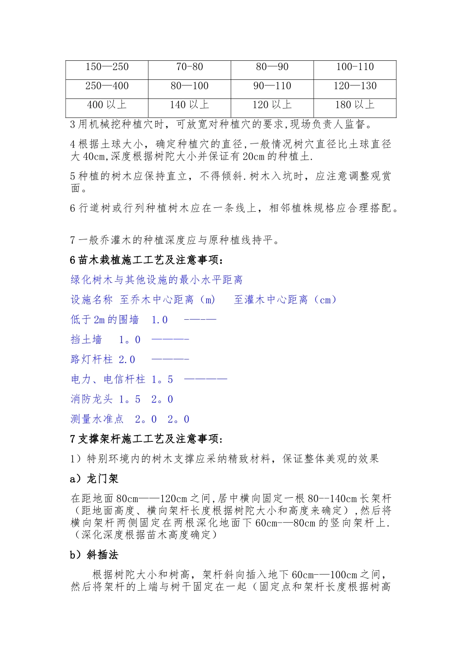 绿化施工标准_第3页