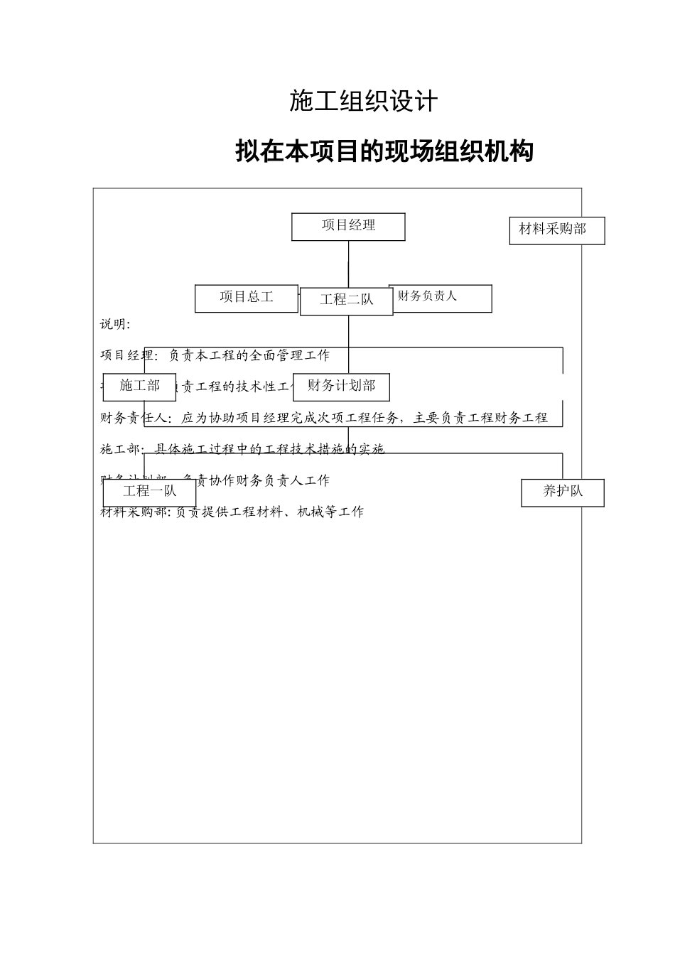绿化施工组织方案_第1页