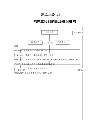 绿化施工组织方案