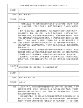 宁波万恒装饰工程有限公司年度财务报告分析实习周记