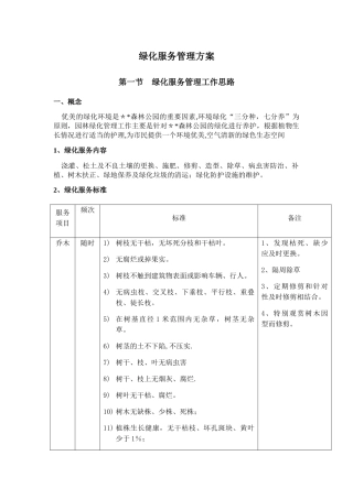 绿化服务管理方案
