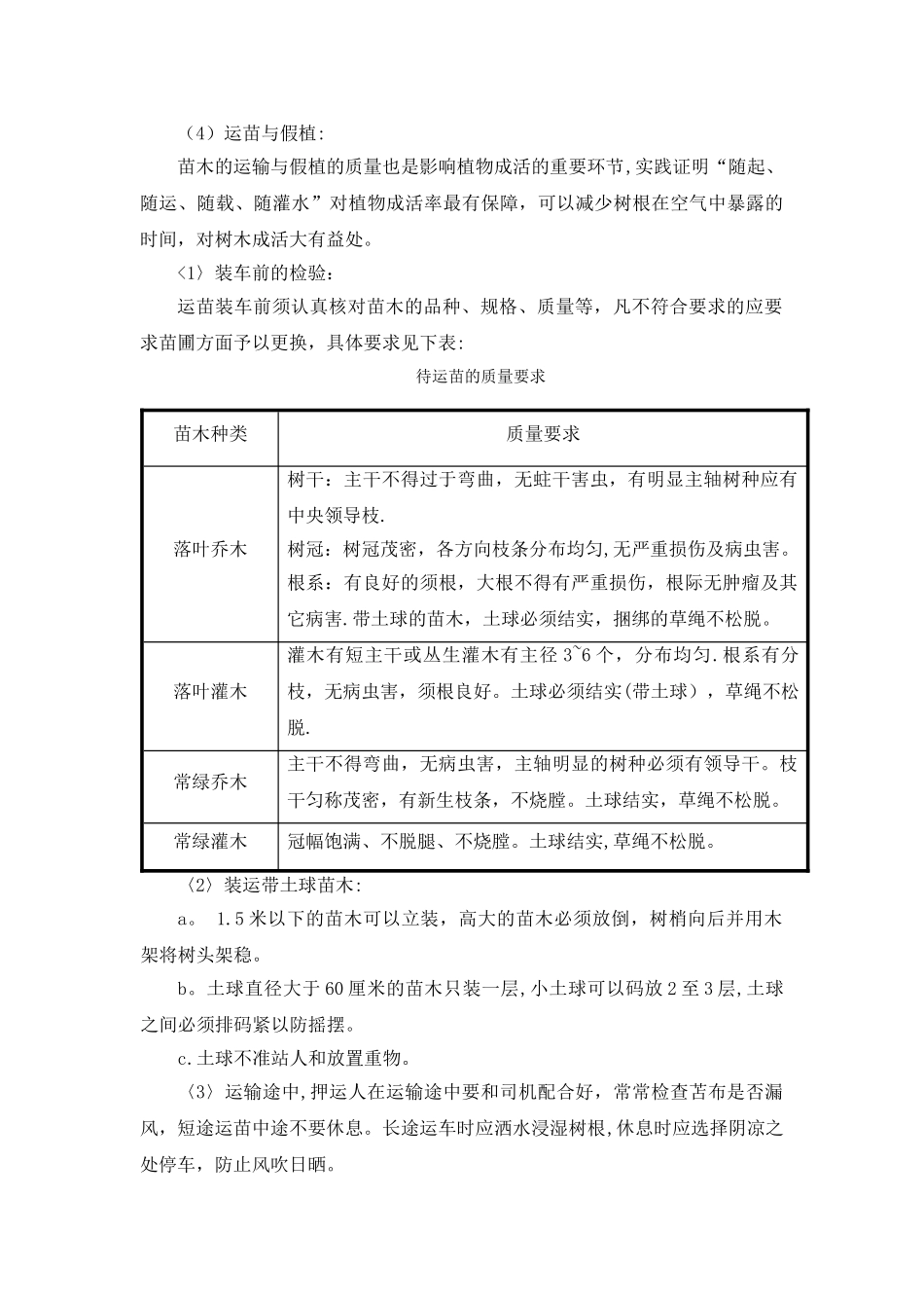 绿化栽植工程施工方案_第2页