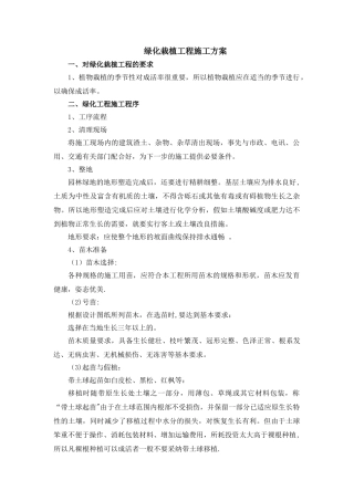 绿化栽植工程施工方案
