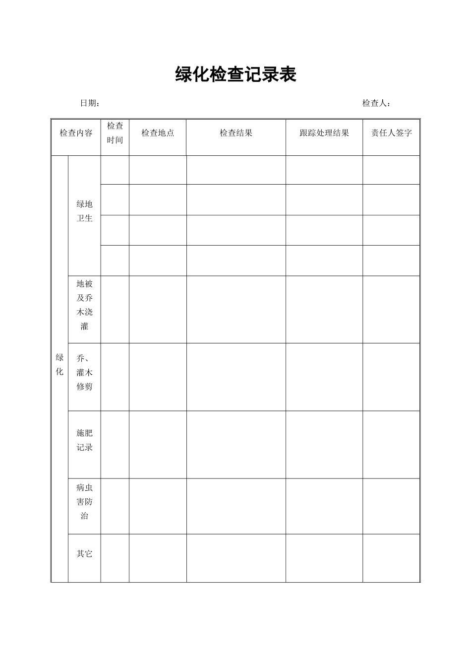 绿化检查记录表_第1页