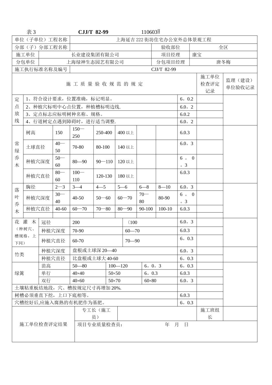 绿化检验批质量验收表格_第3页
