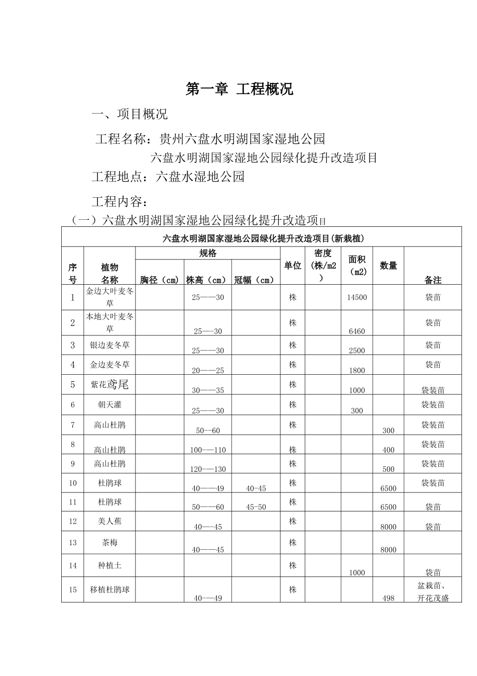 绿化湿地公园施工组织方案_第3页