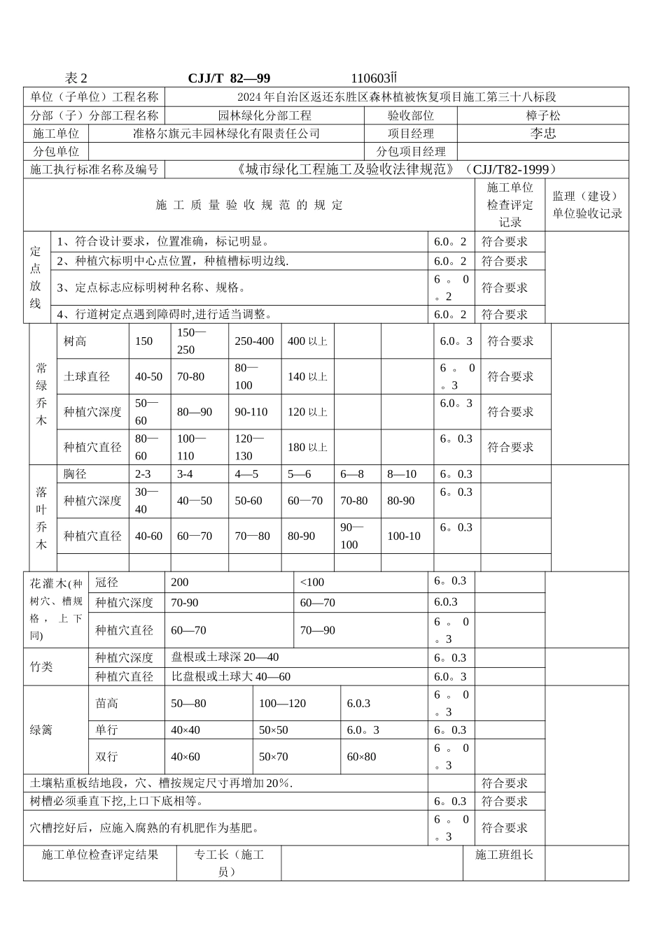 绿化检验批质量验收记录表格_第3页