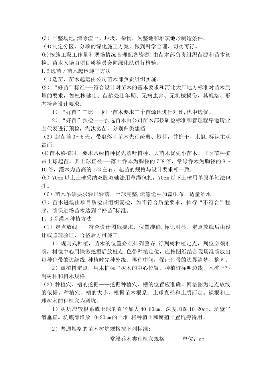 绿化种植工程专项施工方案_第2页