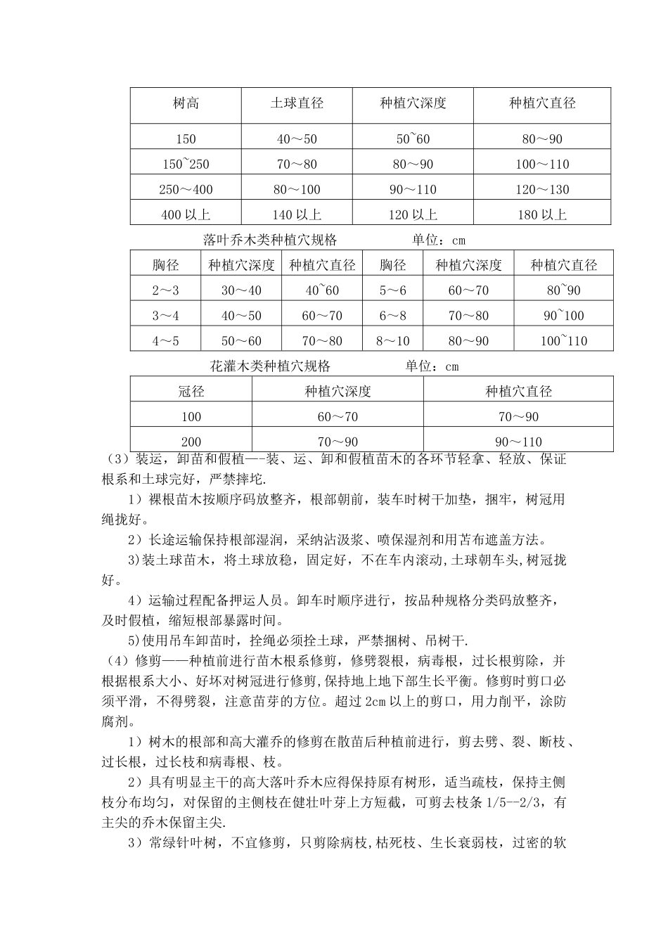 绿化种植工程专项施工方案_第3页