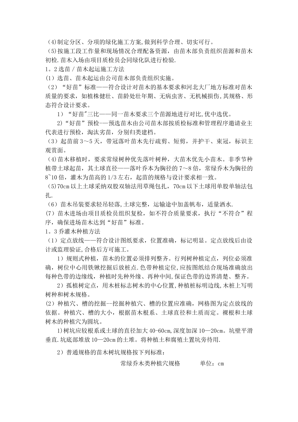 绿化种植工程专项施工方案(最新)_第2页