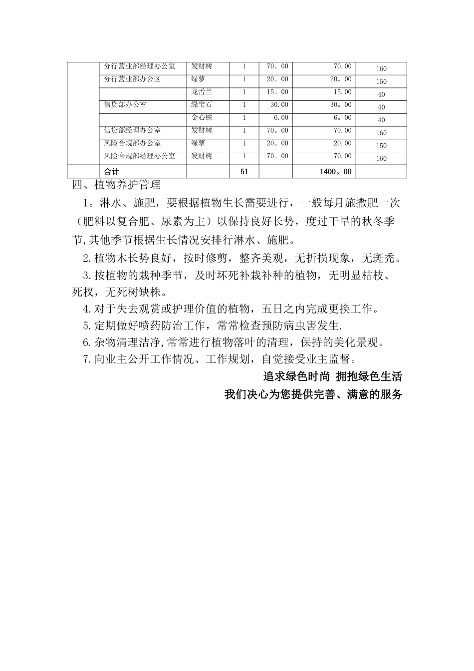绿化租摆服务方案_第3页