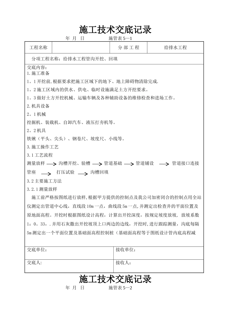 绿化给水工程技术交底_第1页
