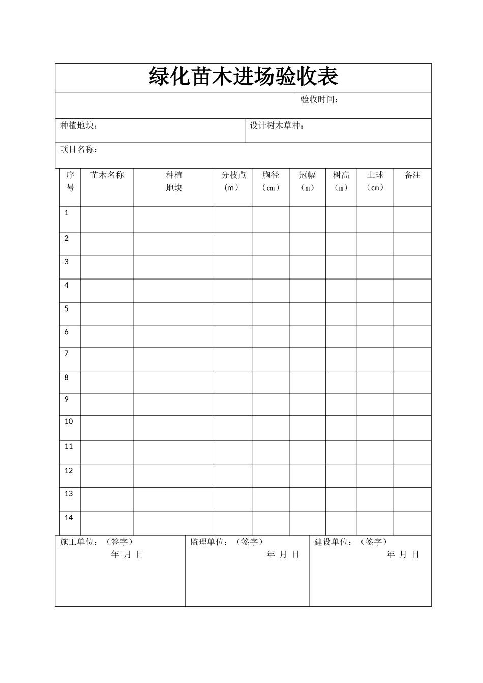 绿化苗木验收表_第1页