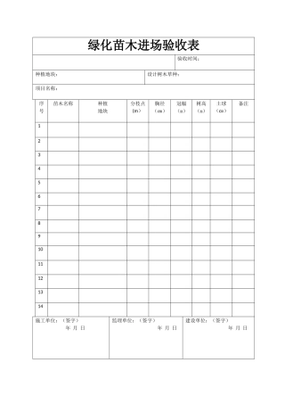绿化苗木验收表