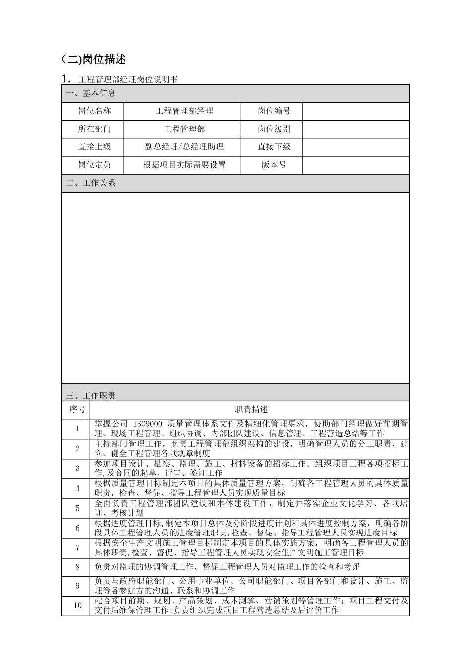 绿城地产工程部岗位说明书_第1页