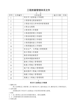 绿城工程质量管理体系文件