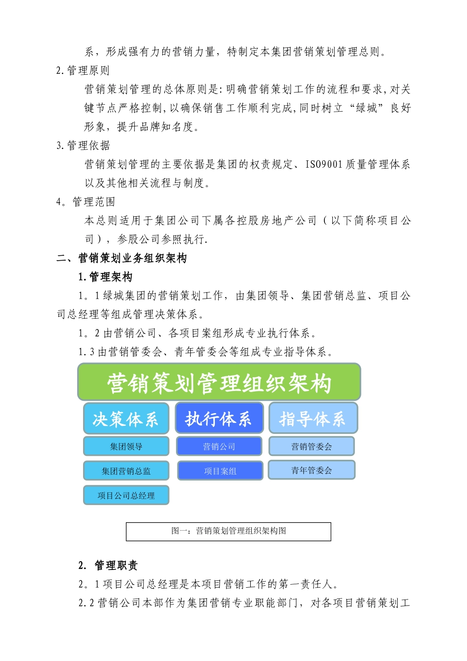 绿城营销策划管理标准化手册_第2页