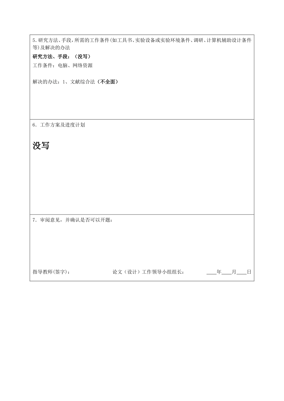 模特的商业性和艺术性  开题报告  服装表演专业_第3页