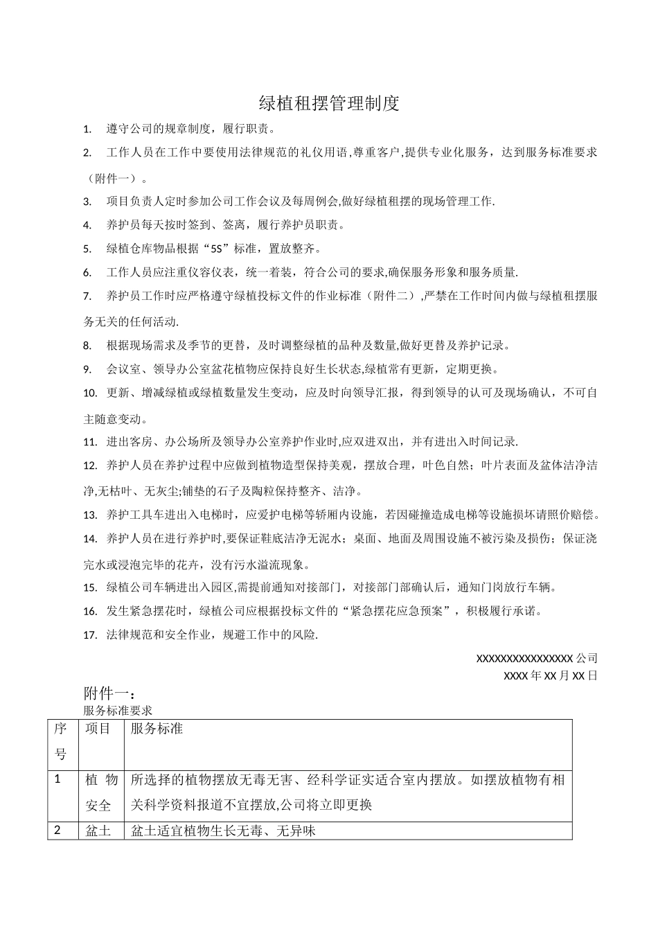 绿植管理制度_第1页