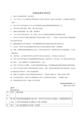 绿植管理制度