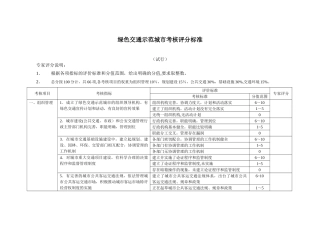 绿色交通示范城考核评分标准